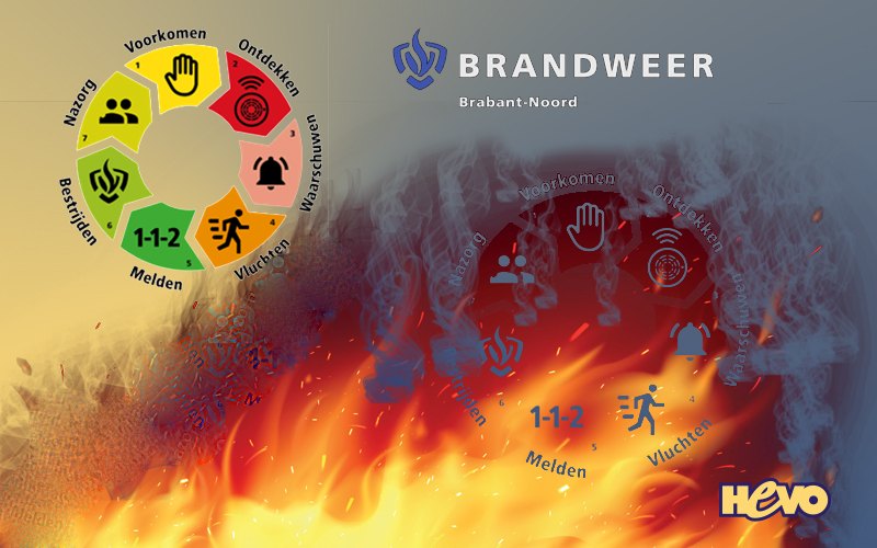 samenwerken aan veiligheid door de brandweer