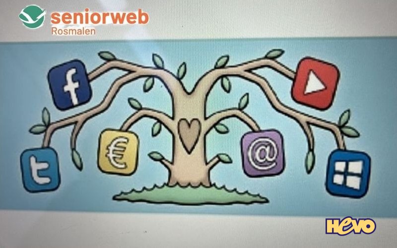 Digitale nalatenschap Digitale nalatenschap